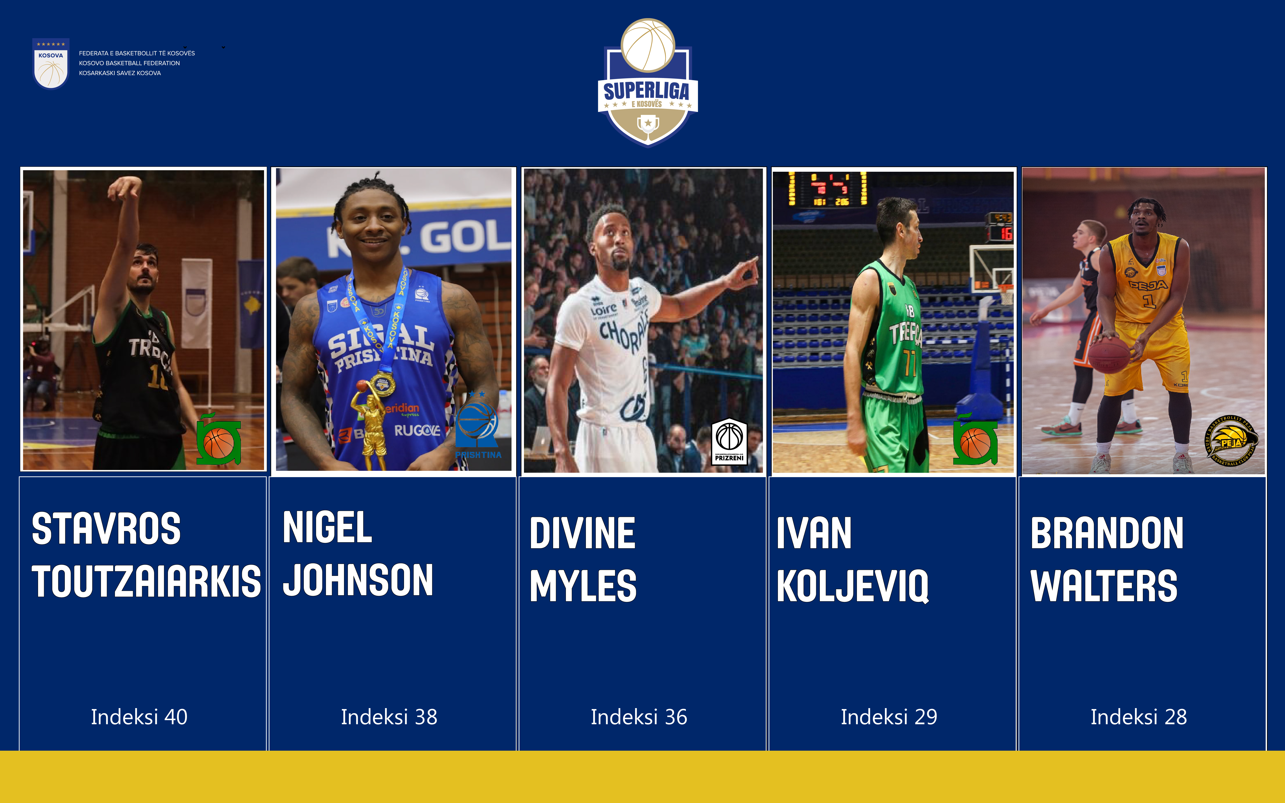 Qendra e Trepçës, MVP i javës 21